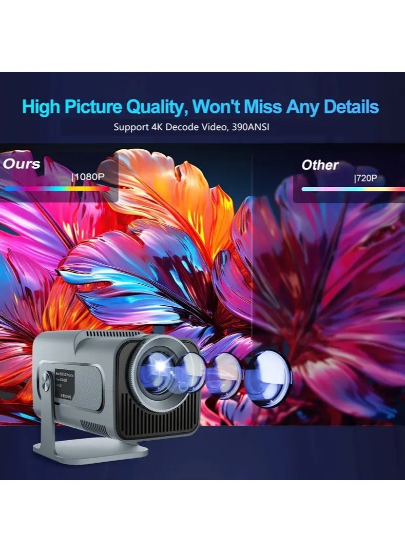 Portable HD Projector - Support 4K - Smart Projector with 5G Dual-band Wifi and Bluetooth 5.0 - Mobile Home Theater - Compatible With Android/iOS/Windows/TV Stick/HDMI/USB